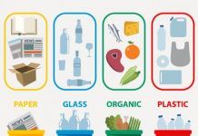 Una de cada tres familias españolas recicla gracias a las madres